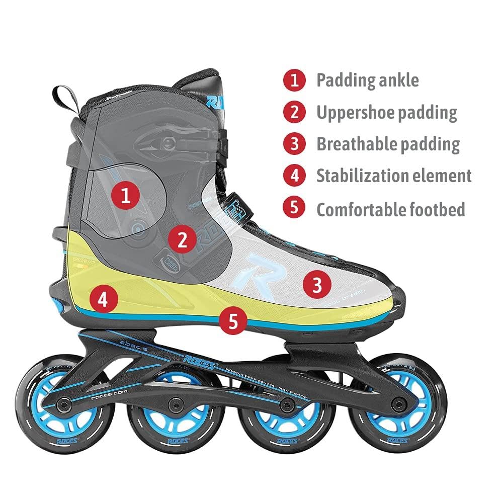 roces-icon-damen-inline-skates-80mm image 2