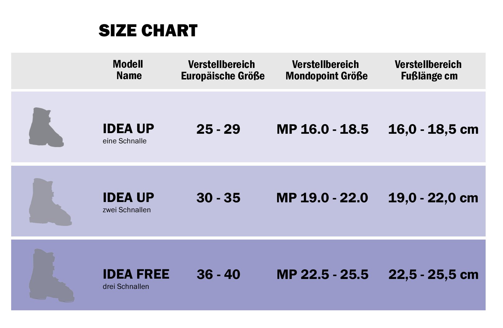 roces-idea-up-verstellbarer-kinder-skischuh-blue-white image 4